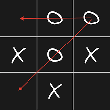Tic-Tac-Toe
